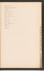 k.k. naturhistorisches Hofmuseum, Index Intendanzakten 1894, Seite 21
